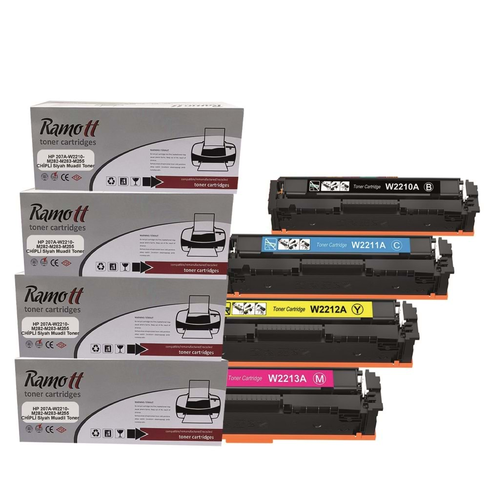 Hp 207A-W2210-M283-M255 CHİPLİ 4 REBK SET Muadil Toner 1500 Baskı